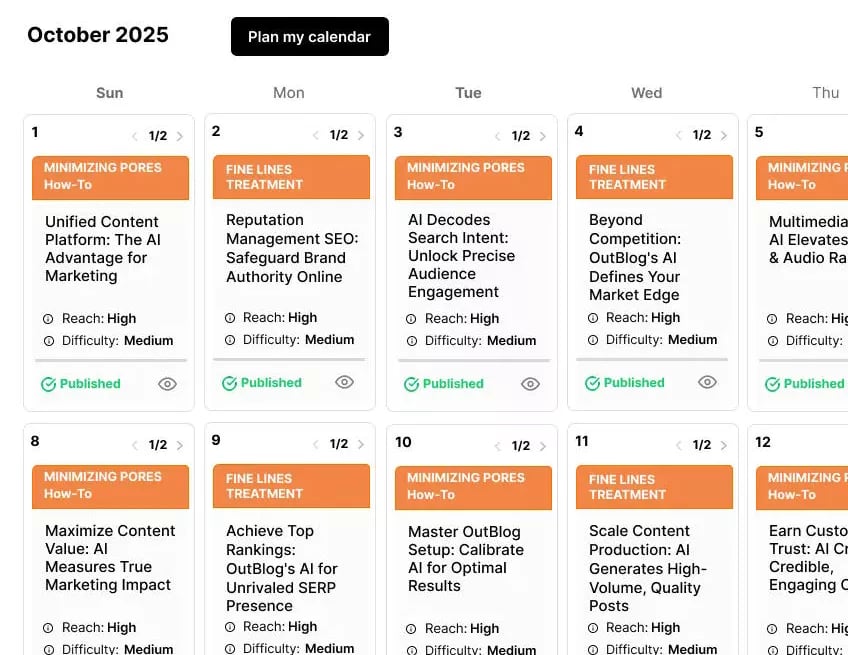 OutBlog AI content calendar and analytics widgets